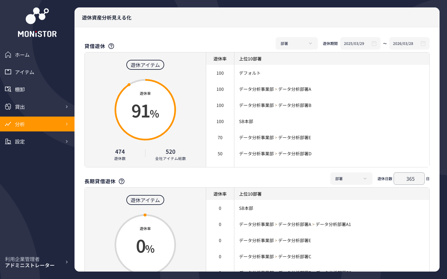 遊休資産分析画面